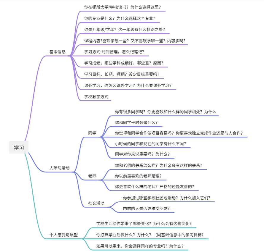 image-20251221111243445