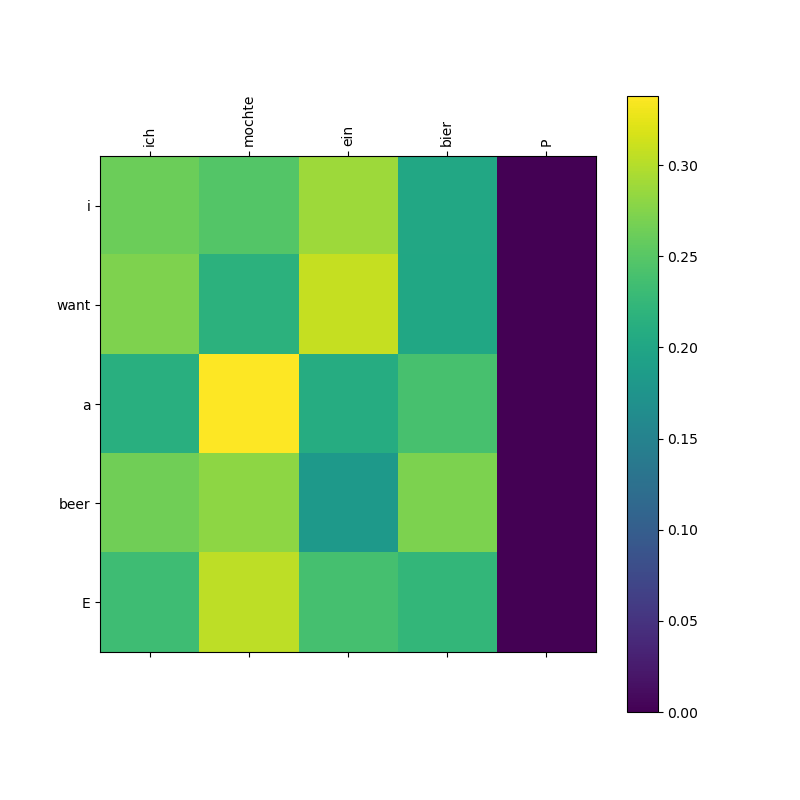 image-20260127143601965