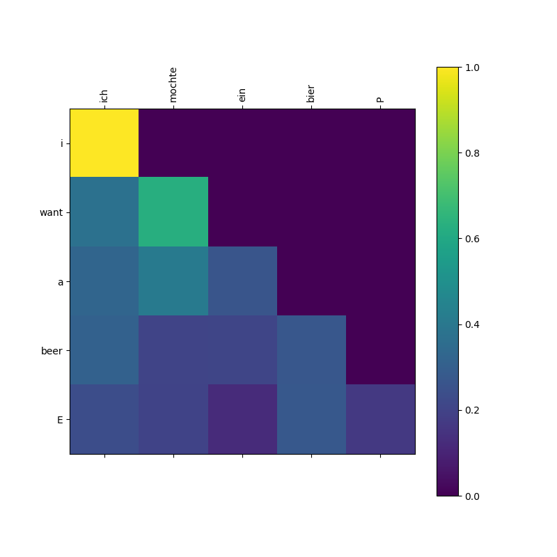 image-20260127143622426