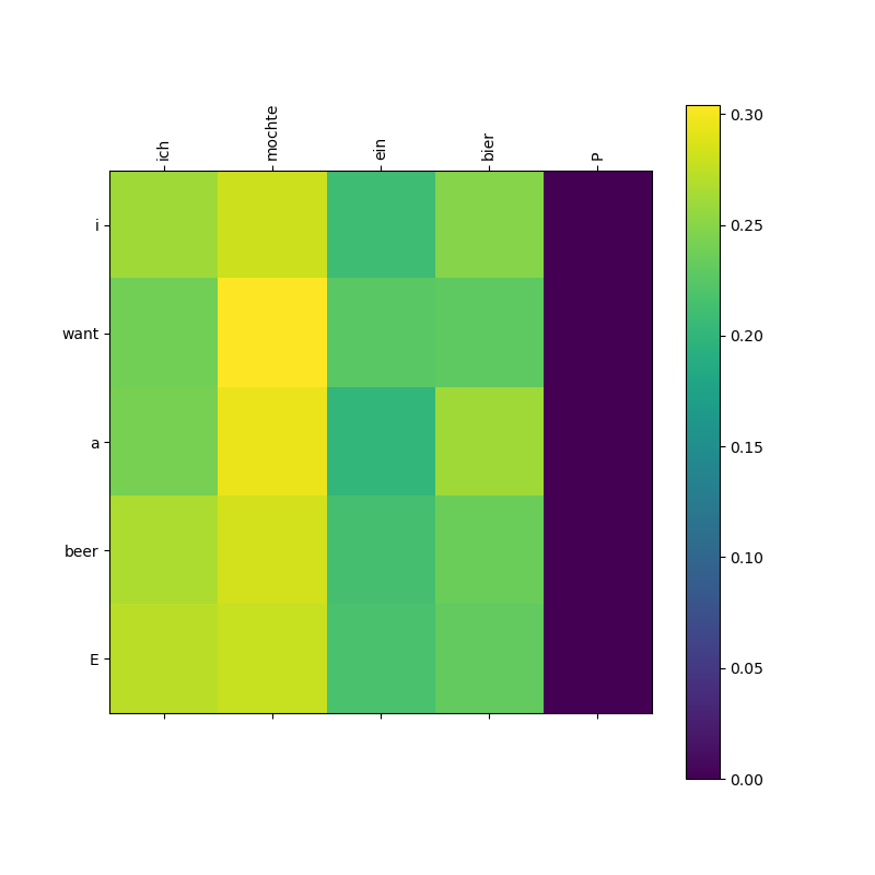 image-20260127143633214